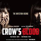 Crow’s blood